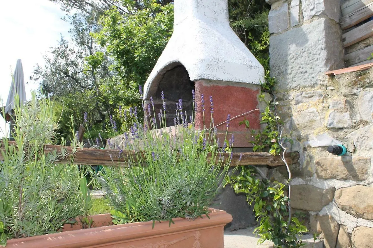רג'לו Podere I Rovai-Apt Il Rifugio- In The Heart Of Tuscany 0*,  איטליה